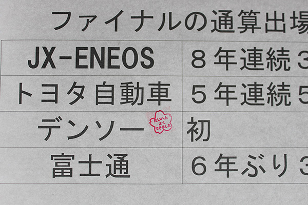 たいへんよくできました